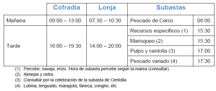 horario