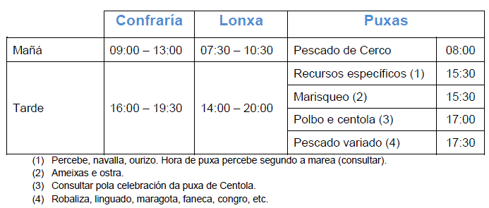 horario